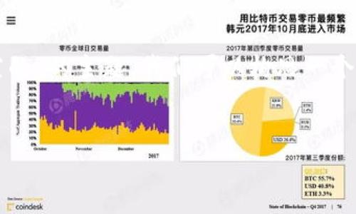 在这样的情况下,针对“tpwallet发现页面怎么是空的”的主题,我们可以构思一个友好的和相关关键词。以下是和关键词的构造示例。
如何解决TPWallet发现页面为空的问题?