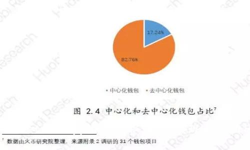 tpwallet的DApp生态揭秘:如何发现和使用DApp