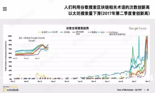 如何安全下载TPWallet旧版本1.3.5:完整指南与注意事项