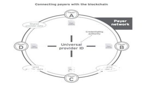 tpwallet（TP Wallet）是一个数字钱包，主要用于存储和管理加密货币。它并没有明确归属于某个国家，而是由一个国际团队开发与维护。数字货币和区块链技术本身就具有去中心化的特性，因此，许多加密货币钱包和平台并不属于特定的国家，而是可以在全球范围内使用。不过，tpwallet可能会在某些国家或地区有特定的用户基础或运营团队。如果您需要更详细的信息，建议访问其官方网站或相关社交媒体平台，以获取最新消息和团队介绍。