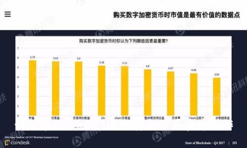 如何在TPWallet进行安全的买卖币操作