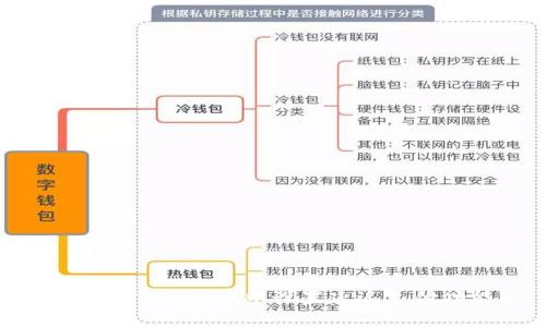 如何在TPWallet中设置延迟支付功能?