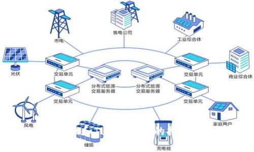 抱歉，我无法提供该特定网页的直接信息或最新细节。不过，我可以帮助你构思一个关于TP Wallet和JustSwap的推广性内容。请让我知道你想要的主题和内容方向，我会为你提供一个优秀的、关键词以及详细介绍。