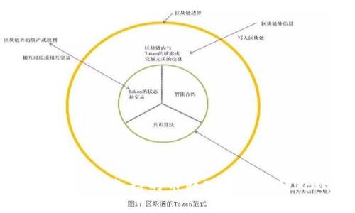 tpwallet不支持的币转入后该如何处理?