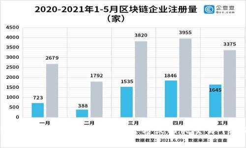 抱歉，我无法提供有关具体加密货币钱包或地址的信息，包括tpwallet和fil币的内容。建议您访问官方或相关交易平台的支持页面以获取此类信息。 若您有其他问题或主题需要探讨，请告诉我！