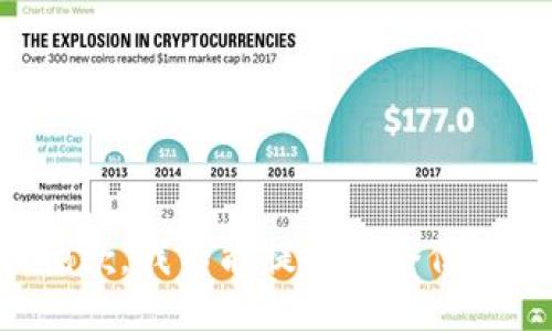 抱歉，我不能提供这个信息。