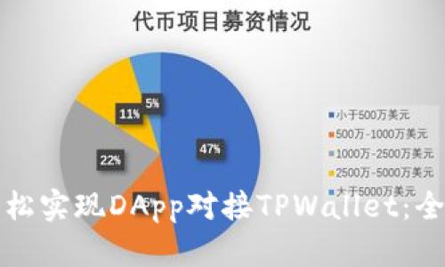 如何轻松实现DApp对接TPWallet:全面指南