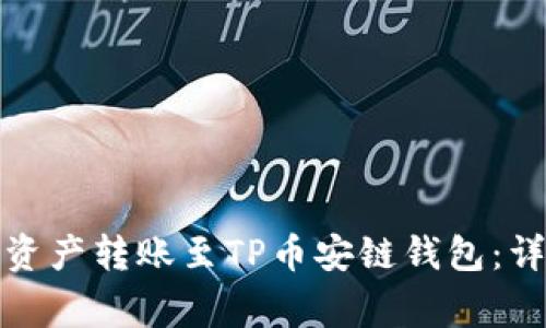 如何将欧易平台的资产转账至TP币安链钱包:详细步骤与注意事项