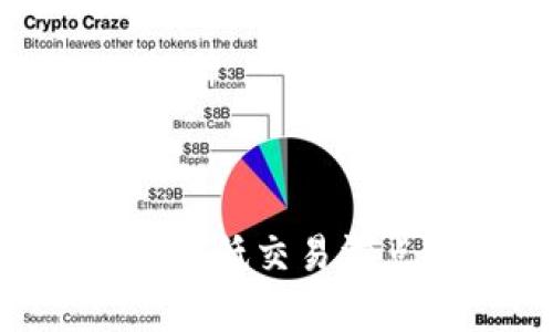 如何在TPWallet中有效降低交易滑点？详尽攻略与技巧分享