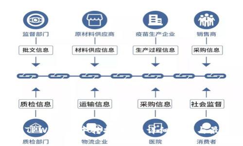 如何在TPWallet中转换币种：详细教程与最佳实践