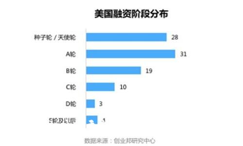  TokenPocket无法使用的原因及解决方案