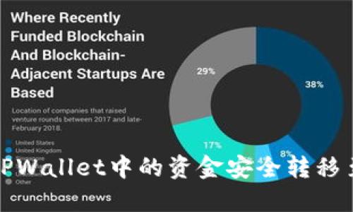 如何将TPWallet中的资金安全转移至交易所
