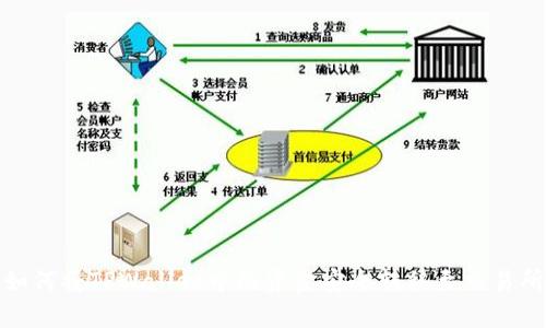 如何将TPWallet中的资金安全转移至交易所