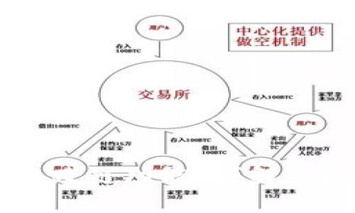 TPWallet如何实现跨链功能?详解跨链机制与操作指南