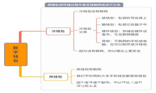 : TPWalletApp官方下载：安全管理您的数字资产的最佳选择