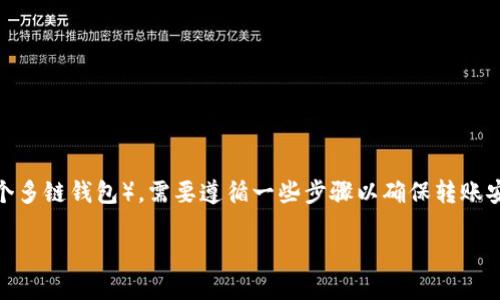 要将FIL(Filecoin)的资产转移到TPWallet(一个多链钱包),需要遵循一些步骤以确保转账安全且顺利。以下是如何完成此过程的详细指南。
如何将FIL转移到TPWallet?详细指南