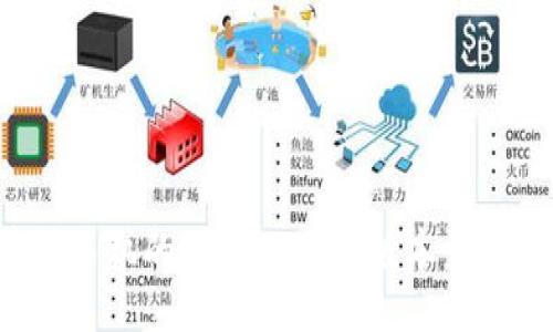 code
如何下载苹果手机的TPWallet老版本:详细步骤与技巧