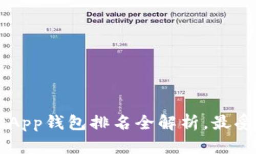 2023年区块链DApp钱包排名全解析,最受欢迎的钱包推荐
