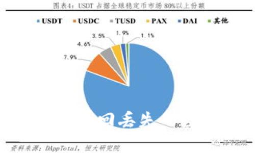 如何使用TPWallet找回丢失的数字资产:完整指南