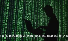 2023年数字货币钱包推荐与评测：安全性、功能性
