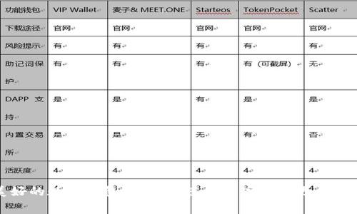 寓意美好的数字钱包名称：让您的财富管理更具象征意义