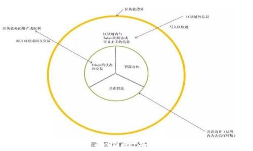 手机加密钱包的全面指南:安全存储你的数字资产