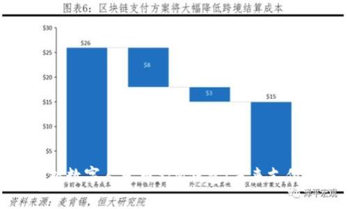 全面解析数字人民币SIM钱包:未来支付新趋势