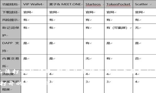 看起来您遇到了有关“tpwallet dapp”无法打开的问题。我将为您提供解决方案和相关信息,帮助您更好地理解和解决此问题。
### 如何解决 TPWallet DApp 无法打开的问题:详细指南