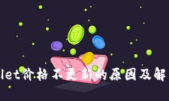 TPWallet价格不更新的原因及解决方案