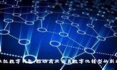 企业级数字钱包：推动商业交易数字化转型的新