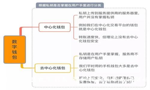如何开通1类数字钱包：详细指南与常见问题解答