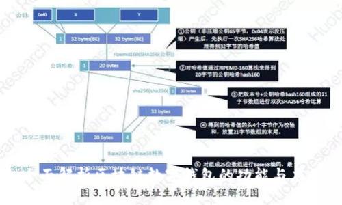 全面解析区块链数字钱包的功能与应用