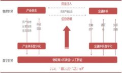 门神数字法币钱包:加密货币安全存储与管理新