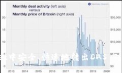 如何在TPWallet中安全、快速地转出DAS Token(DASTS币