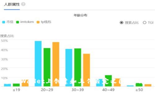 如何在TPWallet上创建和上传自定义图标:详细指南