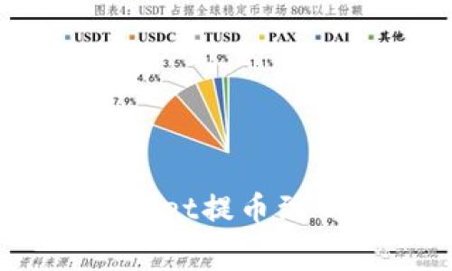 如何有效管理TPWallet提币到交易所的Gas费问题