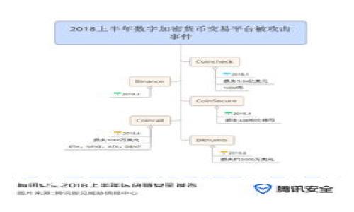 : TP Wallet转不了USDT的原因及解决方案
