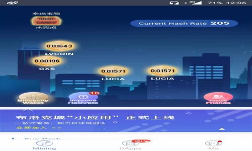 如何有效举报TPWallet平台上的不当行为