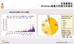 TPWallet假实名会怎样？探索潜在风险与后果