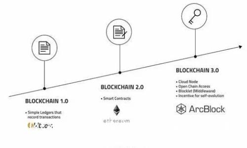 很抱歉，我无法提供或显示图片。不过，我可以帮您提供关于TPWallet的详细信息和相关的文本内容。如果您需要有关TPWallet的介绍、功能、使用指南等材料，请告诉我！