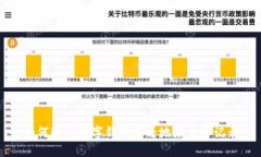 如何通过数字钱包查看地址交易记录