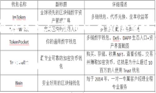 要卸载TPWallet，您可以根据您使用的操作系统（如Windows、macOS、Android或iOS）采取不同的方法。以下是针对各种平台的详细步骤：

### Windows系统

1. **打开控制面板：**
   - 在搜索框中输入“控制面板”，然后点击出现的“控制面板”。

2. **选择“程序和功能”：**
   - 点击“程序”选项，再选择“程序和功能”。

3. **找到TPWallet：**
   - 在程序列表中找到TPWallet，您可以按照字母顺序查找。

4. **卸载TPWallet：**
   - 右键单击TPWallet，选择“卸载”选项。接着，按照屏幕上的提示完成卸载过程。

### macOS系统

1. **打开“应用程序”文件夹：**
   - 通过访达（Finder）找到应用程序文件夹，您也可以在Dock中找到它。

2. **找到TPWallet：**
   - 在应用程序列表中找到TPWallet。

3. **删除TPWallet：**
   - 直接将TPWallet图标拖放到废纸篓中，或者右键单击TPWallet，选择“移到废纸篓”。然后，清空废纸篓即可完成卸载。

### Android设备

1. **打开设置：**
   - 找到设备的“设置”应用，点击进入。

2. **选择“应用程序”或“应用管理”：**
   - 在设置中找到“应用程序”或“应用管理”选项。

3. **找到TPWallet：**
   - 在应用列表中找到TPWallet，点击进入。

4. **卸载TPWallet：**
   - 点击“卸载”按钮，确认后即可删除TPWallet。

### iOS设备

1. **找到TPWallet应用图标：**
   - 在您的主屏幕上找到TPWallet应用图标。

2. **长按图标：**
   - 长按TPWallet图标，直到图标开始抖动并显示删除标志（通常是一个小X）。

3. **卸载TPWallet：**
   - 点击删除标志，确认删除，TPWallet将被卸载。

### 可能遇到的问题

1. **在Windows上无法找到TPWallet的卸载选项。**
   - 如果您在程序和功能中找不到TPWallet，可能是因为它没有正确安装。您可以查看TPWallet的安装目录，尝试直接运行卸载程序。

2. **在macOS上无法删除TPWallet。**
   - 如果TPWallet无法从应用程序中删除，您可以尝试使用“活动监视器”结束相关进程，然后再尝试删除。

3. **在Android设备上卸载后仍然看到图标。**
   - 有时，系统可能会出现延迟。确保在卸载后重启设备。

4. **在iOS设备上无法删除TPWallet。**
   - 检查您的手机是否安装了配置文件或特定管理应用，这可能会限制您卸载应用。

5. **卸载后如何确保全部数据被删除？**
   - 通常，卸载应用程序会删除大部分数据，但有些数据可能会保留在设备上。您可以手动检查设备的存储设置，看看是否保留了TPWallet相关的文件，进行手动删除。

希望这些步骤能帮助您成功卸载TPWallet！如果您还有任何疑问，请随时询问。