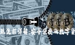 TP冷钱包提现流程详解：安全便捷的数字货币管理