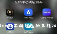 TPWallet内不同钱包的互转功能解析