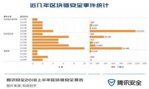 如何将BNB充值到TPWallet：完整攻略与常见问题解答