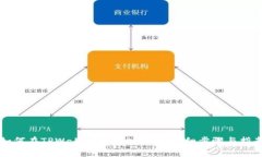 如何在TPWallet中添加地址:详细步骤与指南