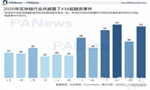 TPWallet中HT的最小提币数量详解及常见问题解答