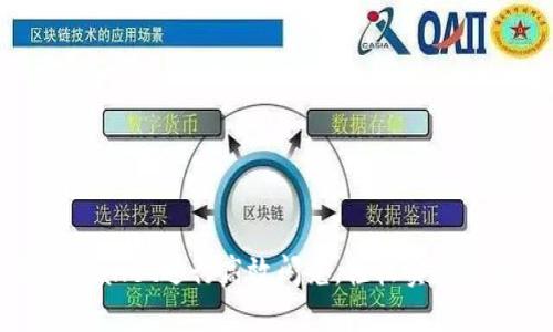 如何通过TPWallet进行高效闪兑,轻松实现数字资产转化