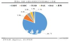 在TPWallet上将代币兑换成HT的详细步骤
