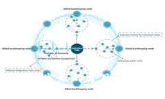 TPWallet登录失败的常见原因及解决方法